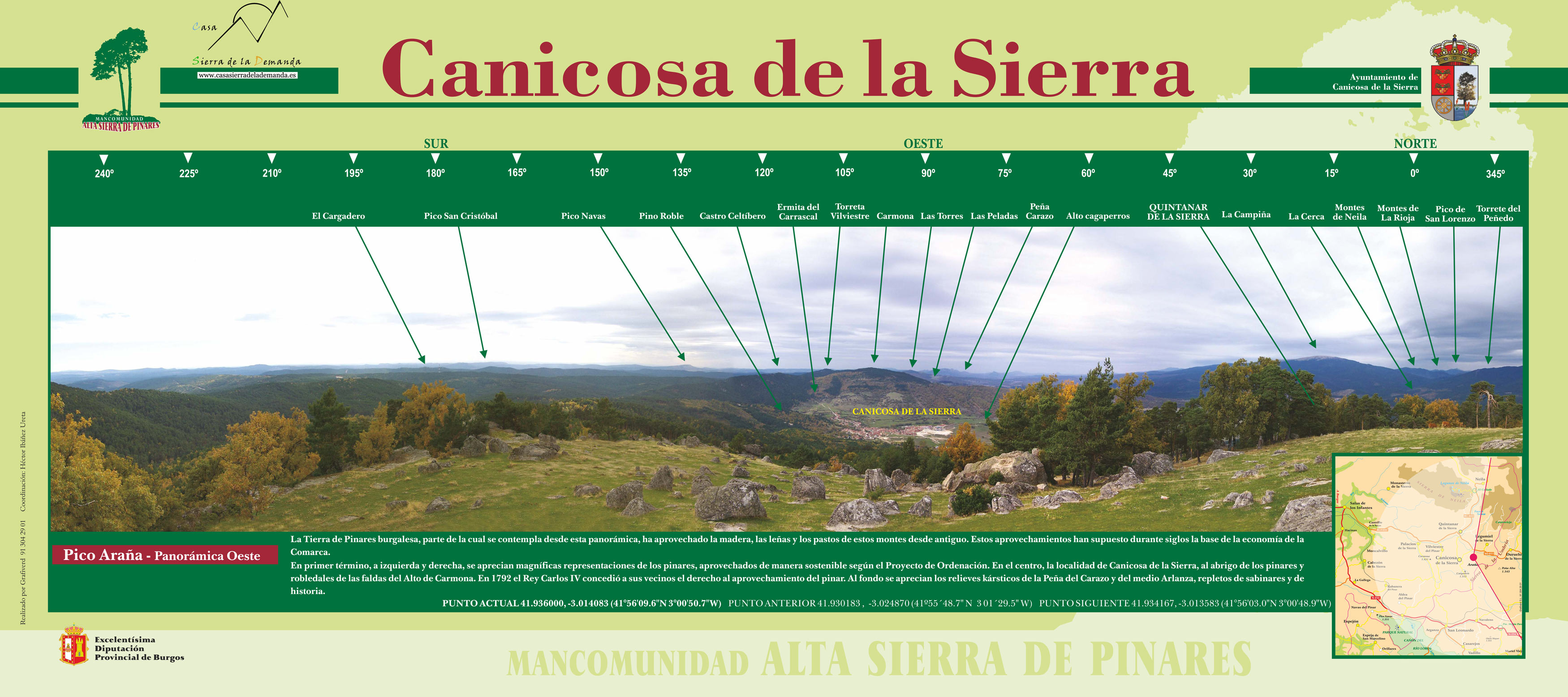 PANORAMICA Burgos.cdr